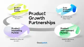 グッドパッチ、新たなプロダクトグロース支援ソリューションを開始
