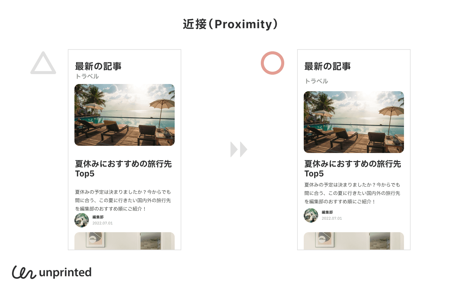 近接