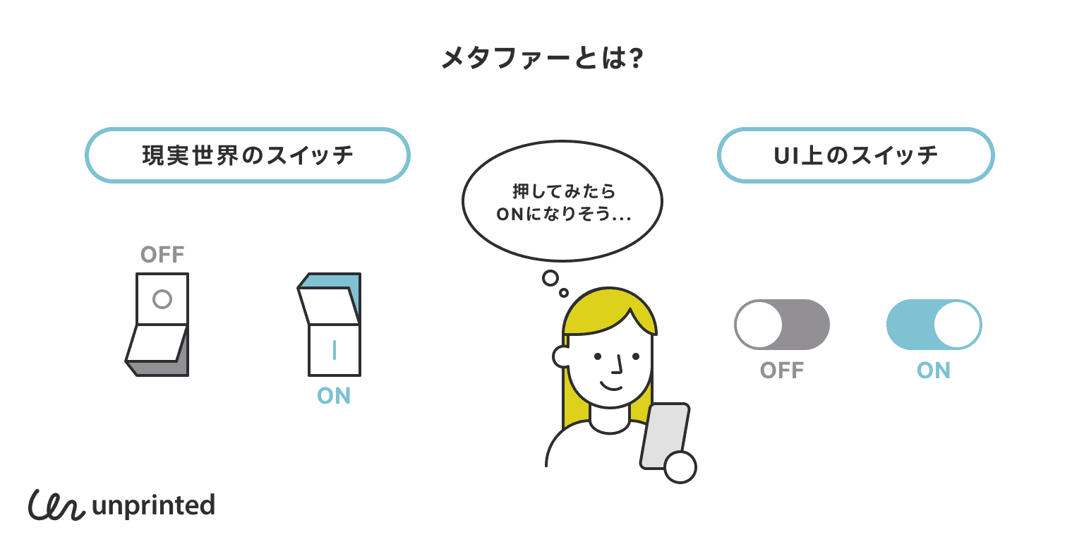 メタファーとは？