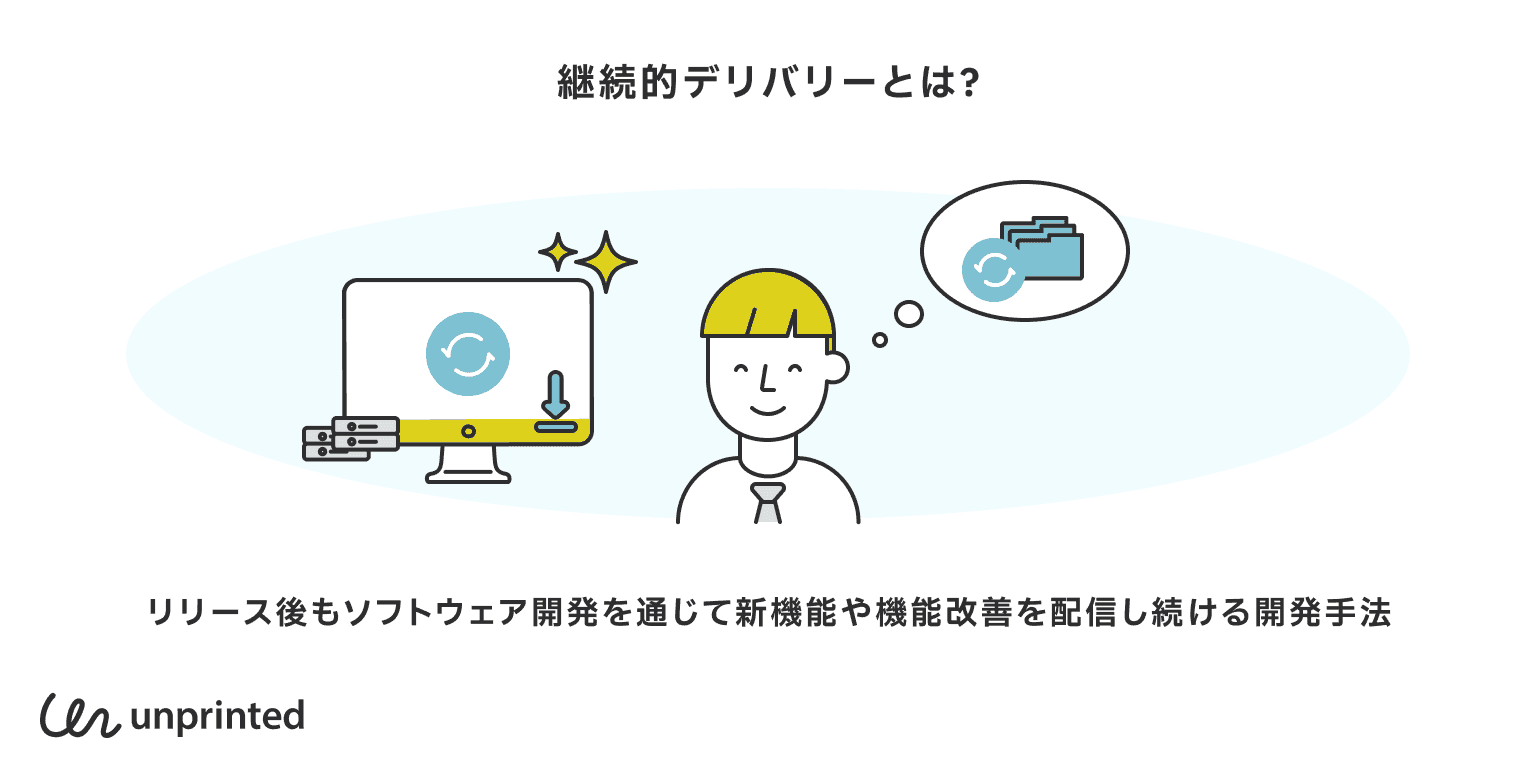 継続的デリバリーとは？