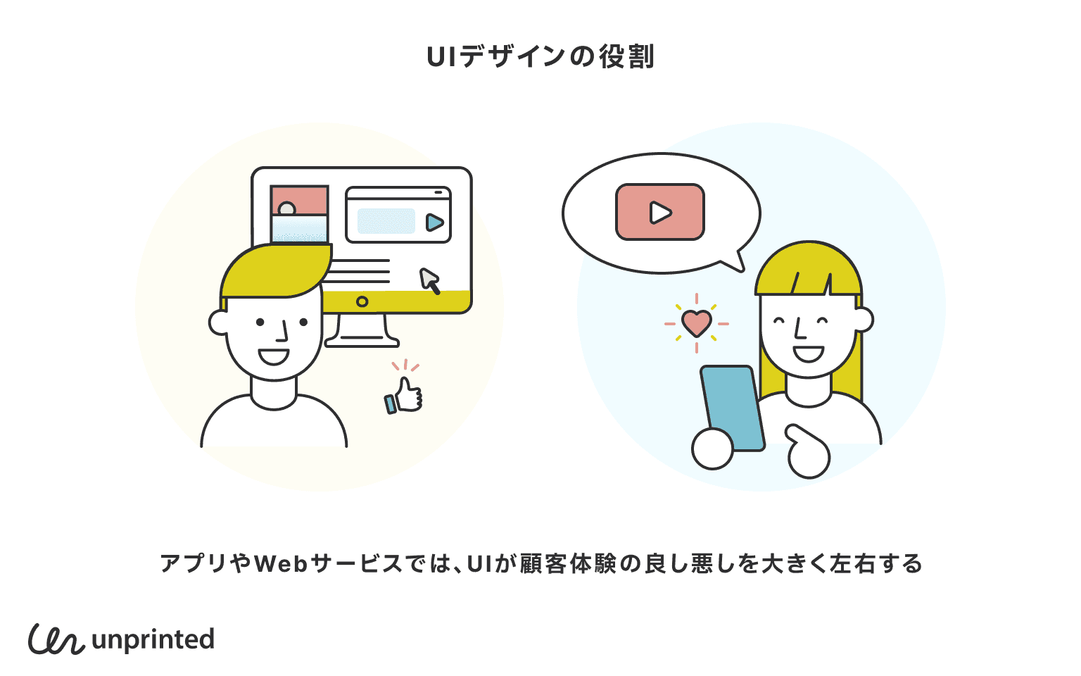 UIデザインの役割