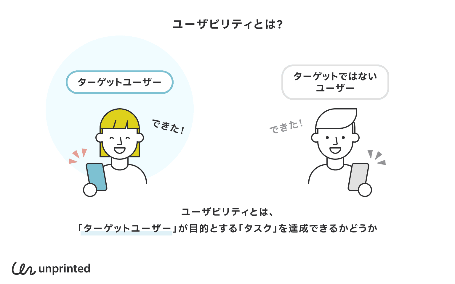 ユーザービリティとは？